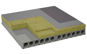 considerations of Higher Wraxall flat roofing insulation